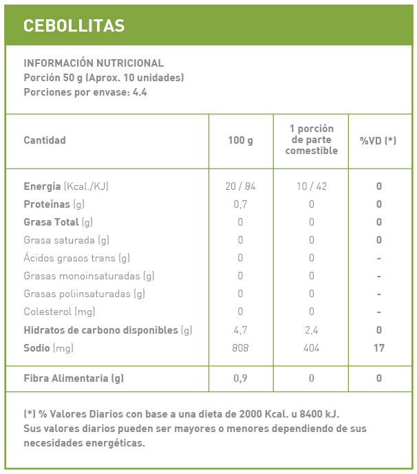 tabla nutricional